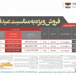 دلایل تخفیفهای چند میلیونی خودروهای چینی دلایل تخفیفهای چند میلیونی خودروهای چینی