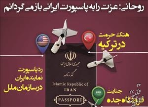 عزت بر باد رفته پاسپورت ایرانی در دولت تدبیر و امید