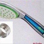 تهیه و توزیع لوازم کاهنده مصرف آب در آذربایجانشرقی تهیه و توزیع لوازم کاهنده مصرف آب در آذربایجانشرقی