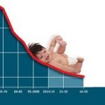 آذربایجان شرقی کم تولدترین استان کشور آذربایجان شرقی کم تولدترین استان کشور